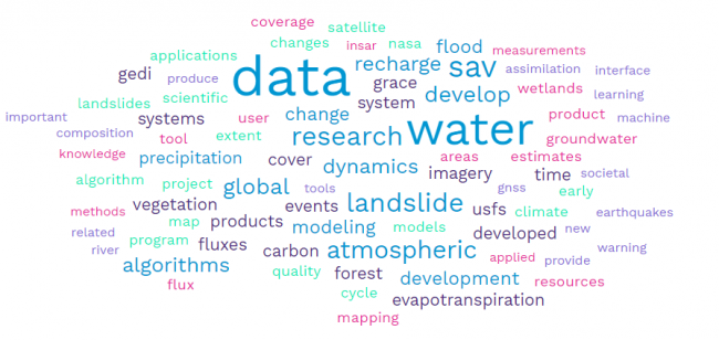 word cloud based on the NASA projects